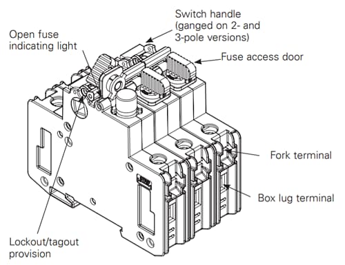 Infographic - Eaton CCP2 CUBEFuse Circuit Breakers